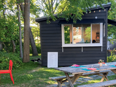 ALL THAT JAVA Tivoli