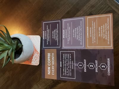 Aquamos Coffee Collaborative