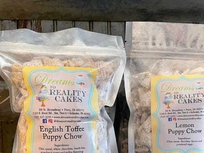 Aroma Coffee Shop LLC