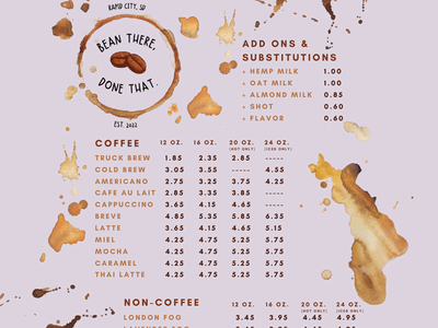 Bean There, Done That