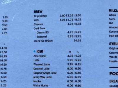 Boston Stoker Coffee Co.