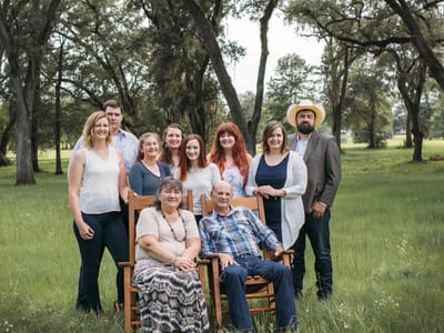 BW Blacksmith | Corporate Offices