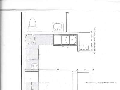 Daily Dose Coffee Shop