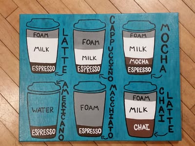 Falling Rock Cafe & Bookstore