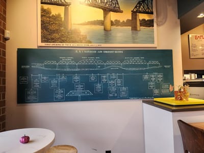 Heine Brothers Coffee - State Street