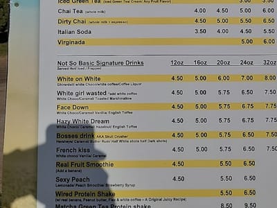 Juicy Peach Espresso