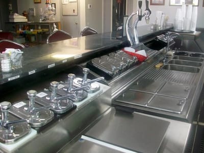 London Museum & Cafe