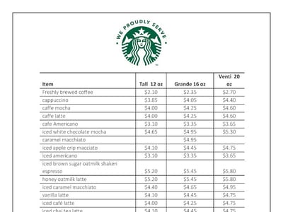 Market Place at Davis Medical Center