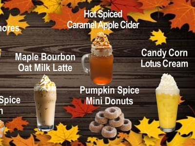 Mudslingers Coffee House