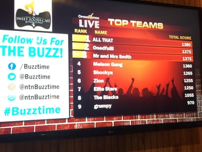 Peaches & Pearls, Inc.