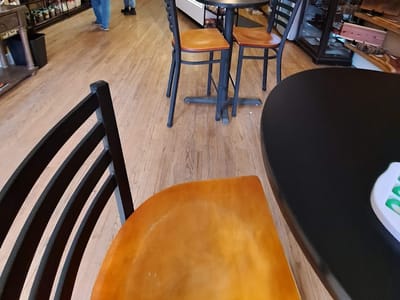 Rick's Fine Chocolates & Coffees