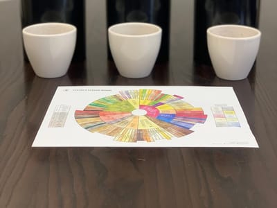 River Bottom Roasters