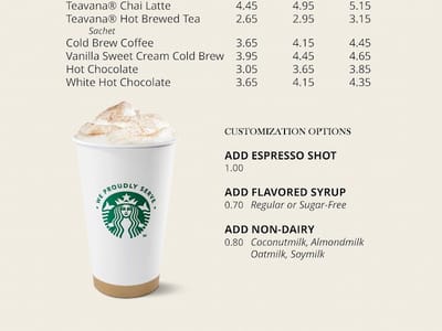 River's Edge Coffee & Bites