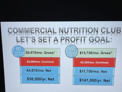 Shamrock Nutrition Herbalife