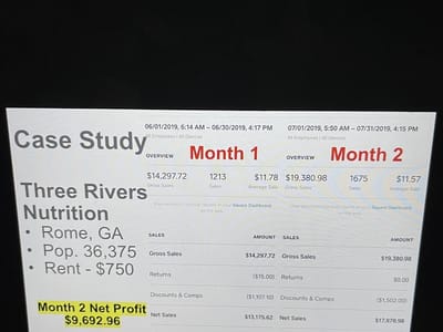 Shamrock Nutrition Herbalife