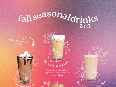 Summit Coffee - On the Plaza