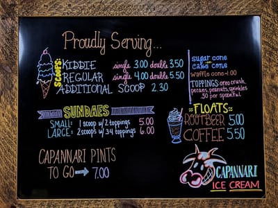 The Bickerman Building