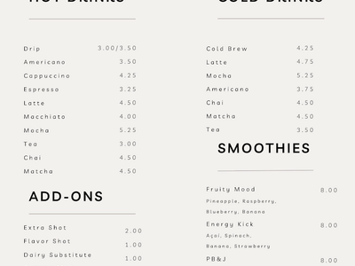 The Buoy Coffee Shop