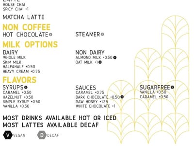 The Flying Joe - Toledo