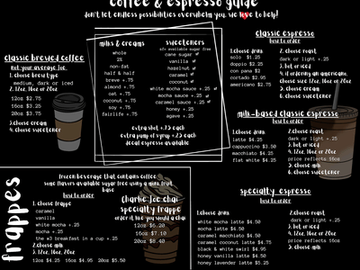 The Sharp Sickle Mt. Berry