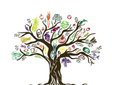 Tree of Life Health Food Store