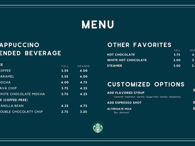 VARC Inc-The Good Bean